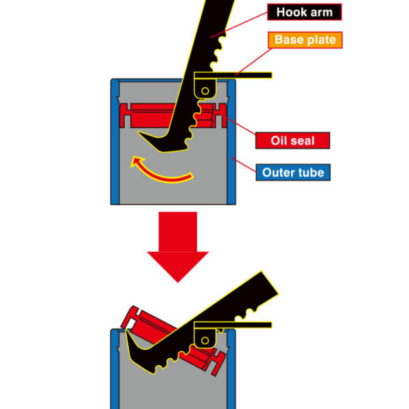 Unit Fork Oil Seal Remover