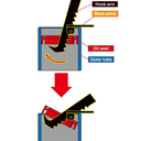 Unit Fork Oil Seal Remover