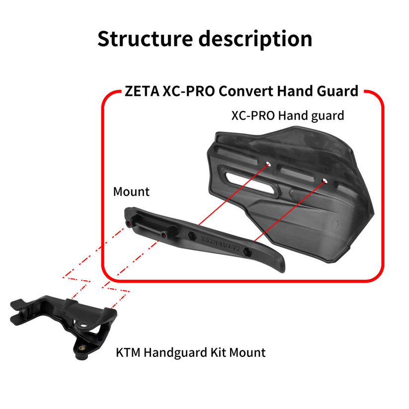 Zeta Handguard XC-Pro Convert Black